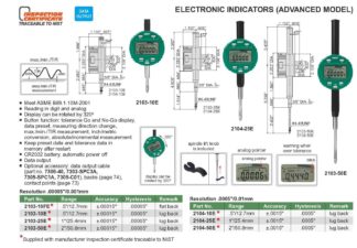 DIGITAL INDICATOR - INSIZE 2104-25E 25.4mm / 1"