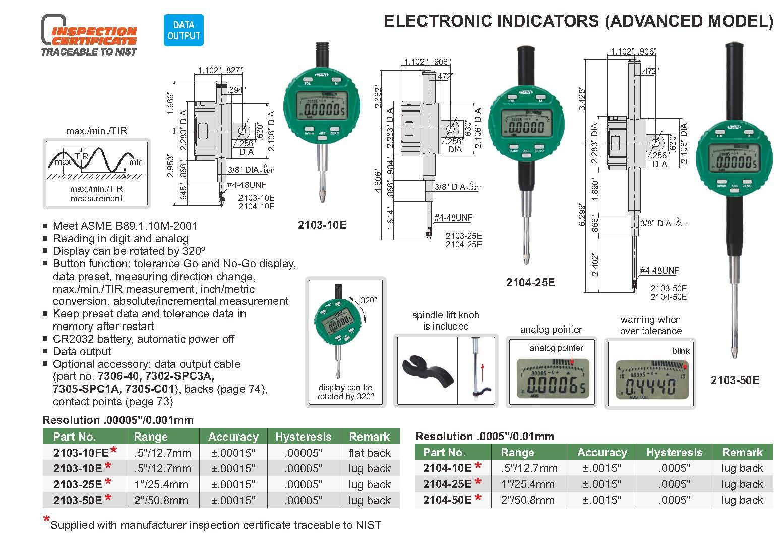 DIGITAL INDICATOR (lug back)