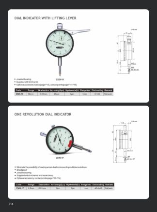 DIAL INDICATOR WITH LIFTING LEVER, flat back
