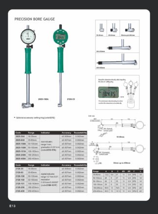 PRECISION BORE GAGE