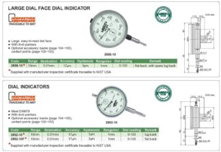 DIAL INDICATOR (lug back)