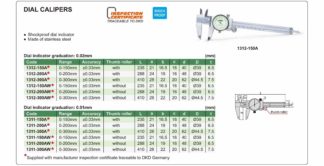 0-12" | Dial Caliper| 1311-12