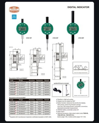 DIGITAL INDICATOR (lug back)