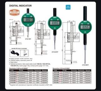 DIGITAL INDICATOR (lug back)