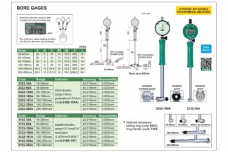 DIGITAL BORE GAGE (setting ring is not included)