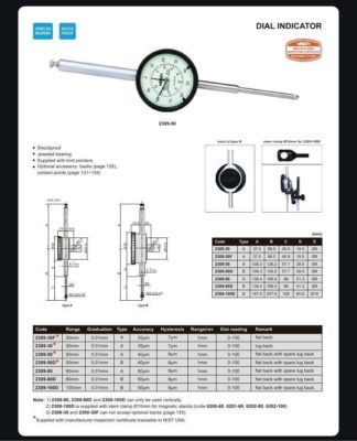 DIAL INDICATOR (flat back with spare lug back)