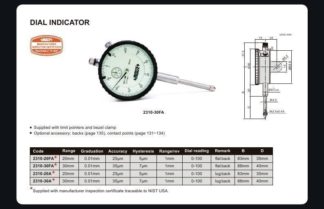 DIAL INDICATOR (lug back)