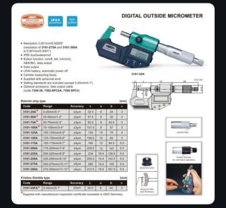 DIGITAL OUTSIDE MICROMETER (IP65)