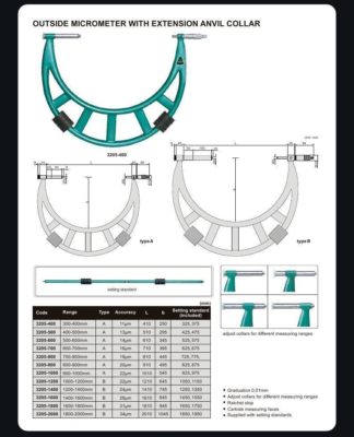 OUTSIDE MICROMETER - Insize 3205-40 36-40"