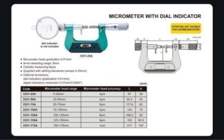 MICROMETER WITH DIAL INDICATOR (dial indicator is not included)