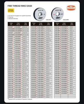 FINE THREAD RING GAGE, 6g, Go, ISO 1502