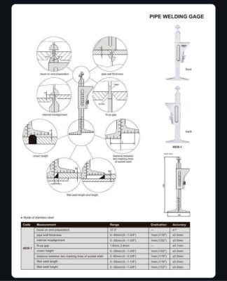 PIPE WELDING GAGE