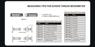 MEASURING TIPS FOR SCREW THREAD MICROMETER